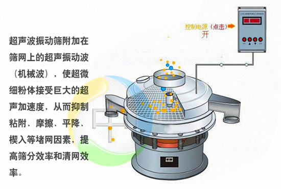 自动51成人网站APP下载工作原理